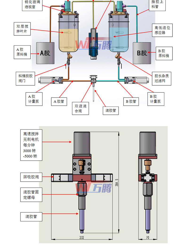 液态硅胶球泡灯灌胶机9