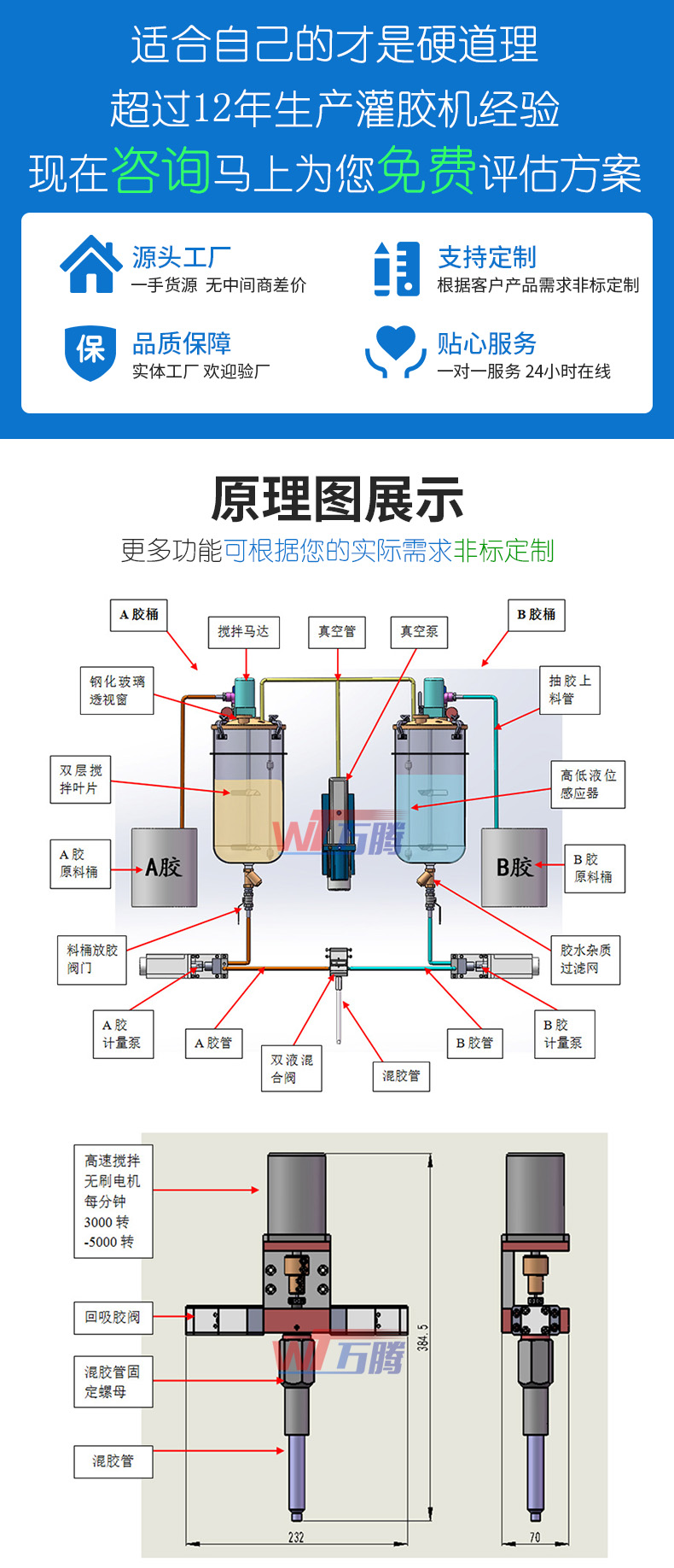 双液自动混胶灌胶机整流器硅胶灌封机5