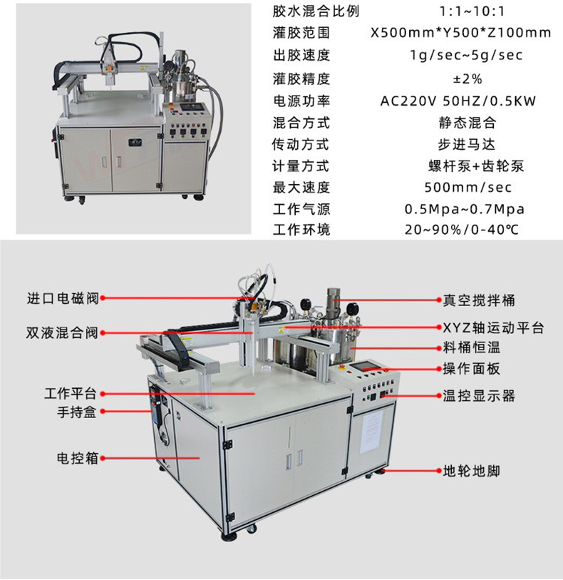 门禁密码锁灌胶机IC模块封装LED模组填胶机