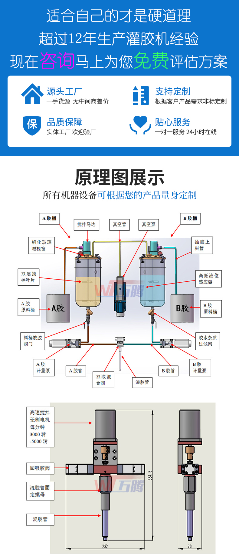 工厂定制全自动真空灌胶机潜水泵电机真空环境注胶环氧树脂灌胶机