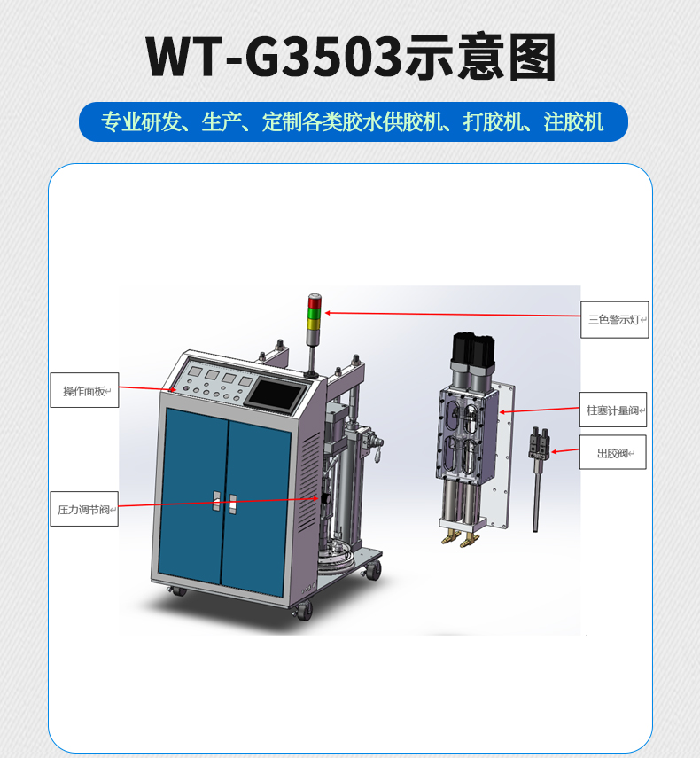 双组份注胶机