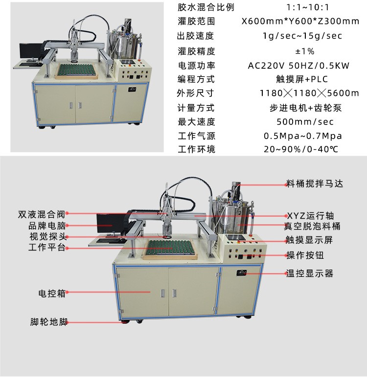 视觉灌胶机技术参数