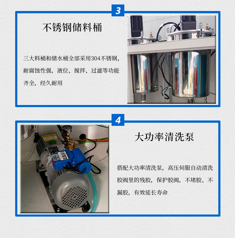 聚氨酯发泡机特点